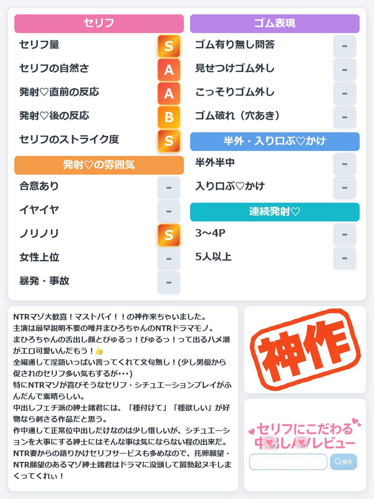 『アナタ以外の人で妊娠するところ見てて…』30日後に着床する妻…妊活中の新婚夫婦の頼みで絶倫隣人男に中出しされまくる公然托卵NTR性交の記録 唯井まひろ レビュー評価シート