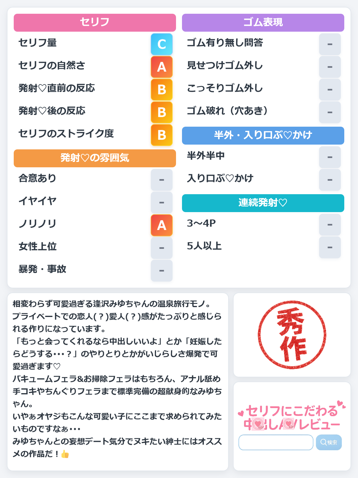 ハメ撮り温泉 淫らな中出し旅行。愛液濡れる密着イチャイチャ超吸引ひょっとこバキューム肉尻揺れるすんごい腰振りごっくん&中出しで搾り取る濃密ヤリまくりな一泊二日 逢沢みゆ レビュー評価シート