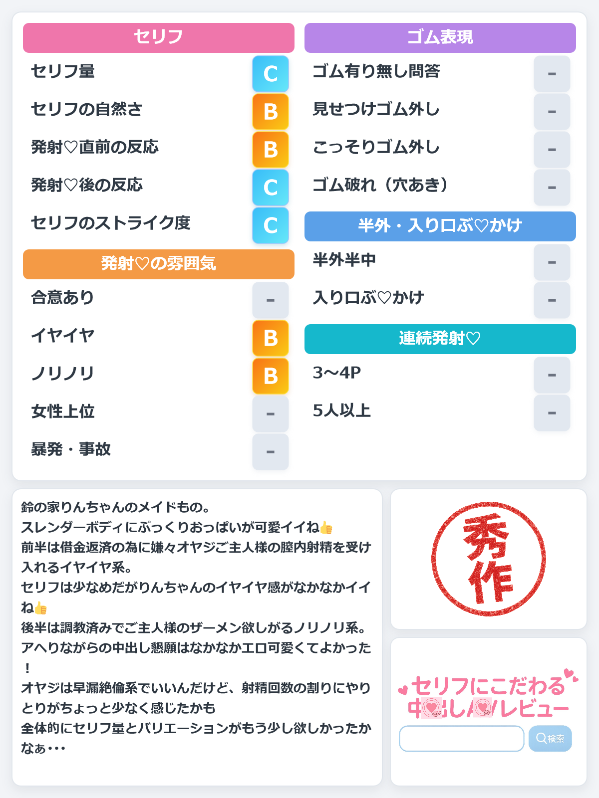 昔好きだった同級生が借金まみれになっていたので、当時のあの子にそっくりな娘を俺専用身代わり肉便器メイド1週間24発で雇った 鈴の家りん レビュー評価シート
