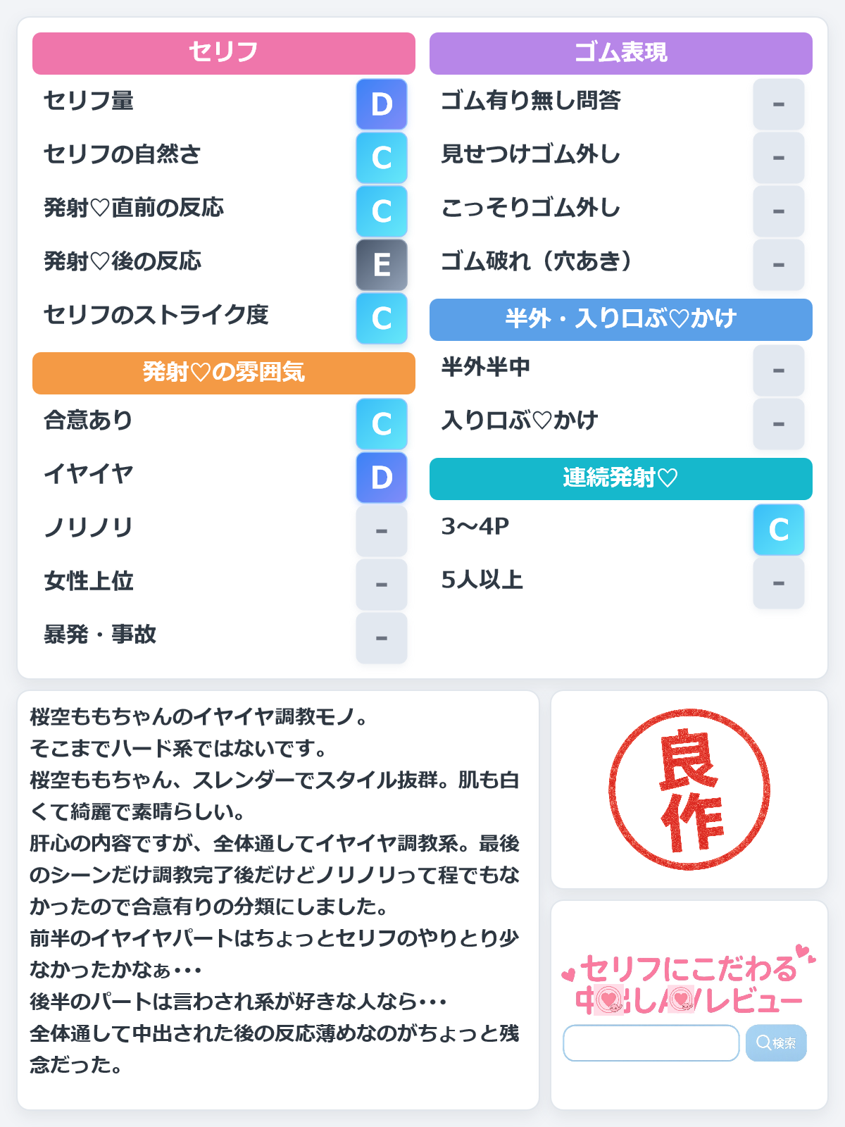 最高級マゾ奴● スキャンダルを握られ脅され嬲られ犯●れて被虐快楽に跪く気高き女社長のアブノーマル調教記録 桜空もも レビュー評価シート