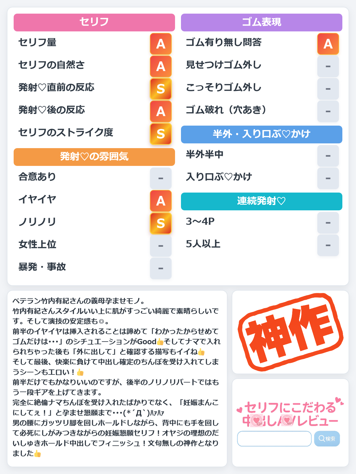 「義母さん、子供が欲しいんでしょ?」 淡白な夫の単身赴任中、 私は性欲旺盛な連れ子の大介君に種付け中出しされ続けました…。 竹内有紀 レビュー評価シート