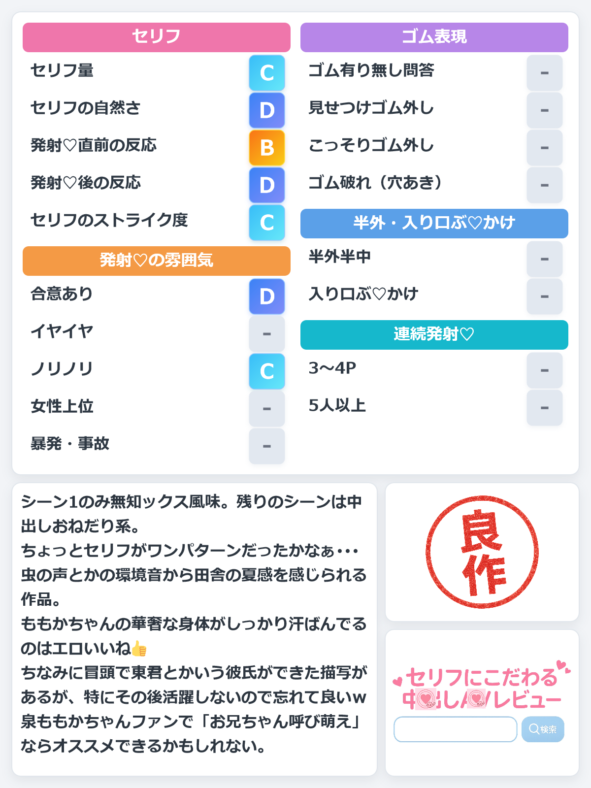 レビュー評価シート