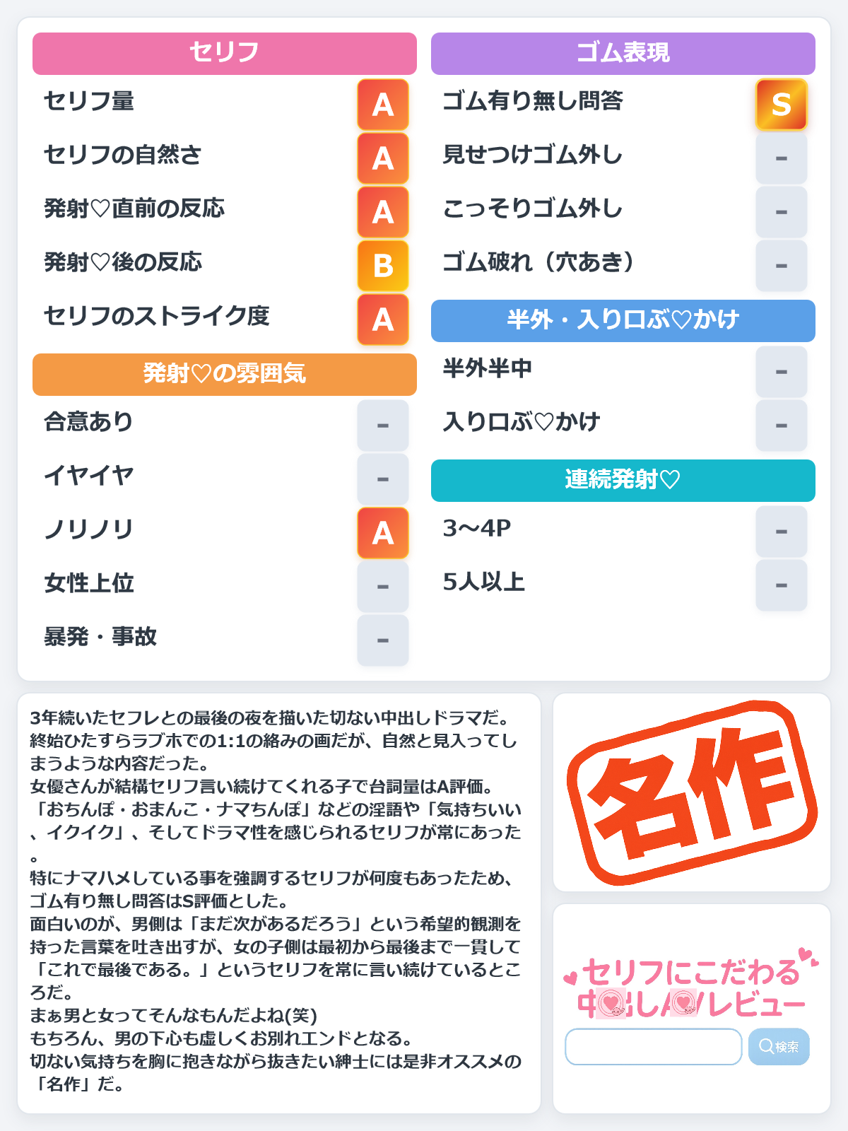 「彼女と別れないなら最後にしよ？」3年続いたタダマンからもう会わないと連絡。最後の夜に本性をむき出しにしたドMセフレと夜明けまで中出ししまくった。 レビュー評価シート