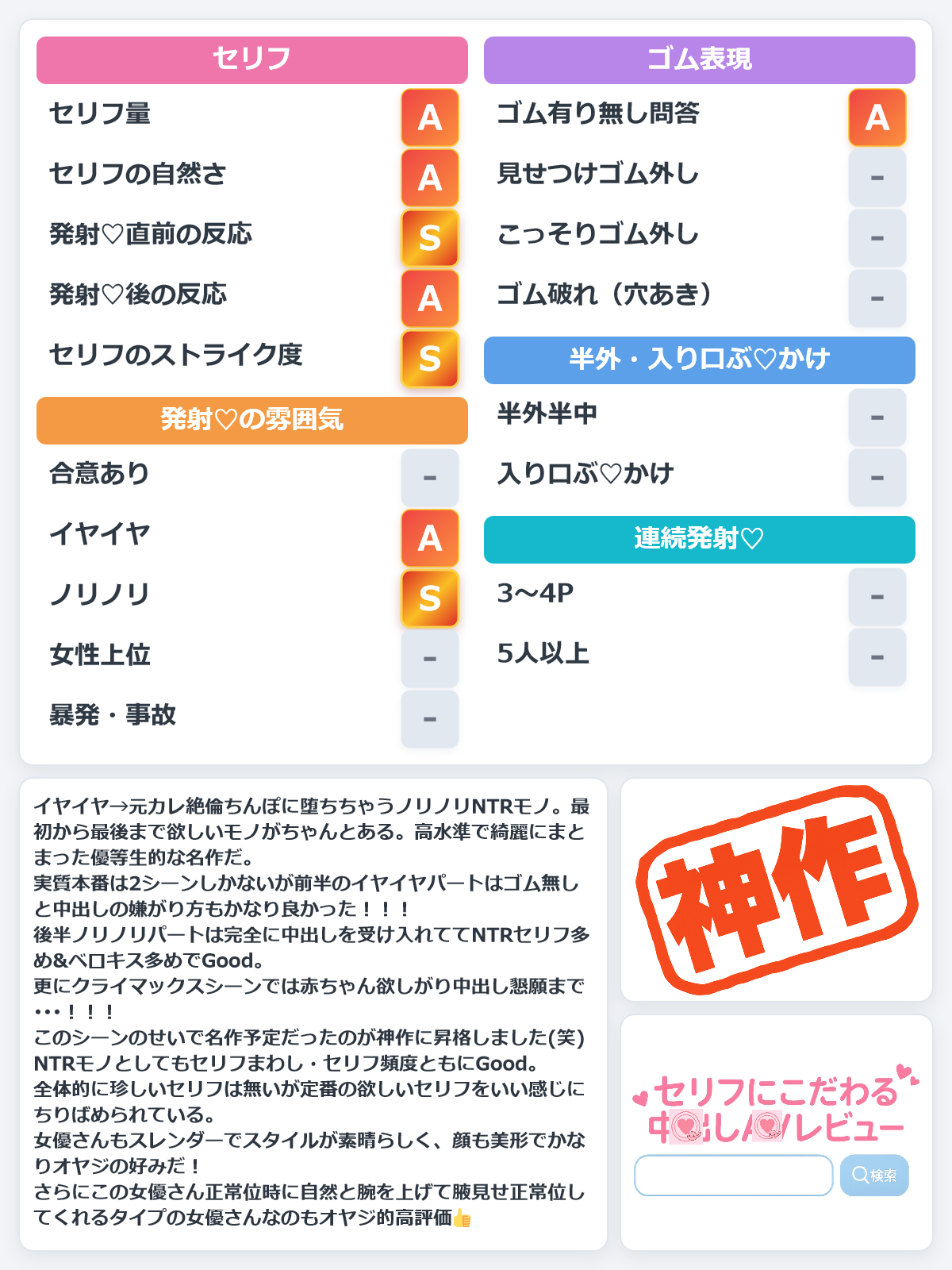 同窓会NTR 音信不通の一夜、ボクに内緒で相性抜群の元カレにネトラレ中出しされていた妻 幸村泉希 レビュー評価シート