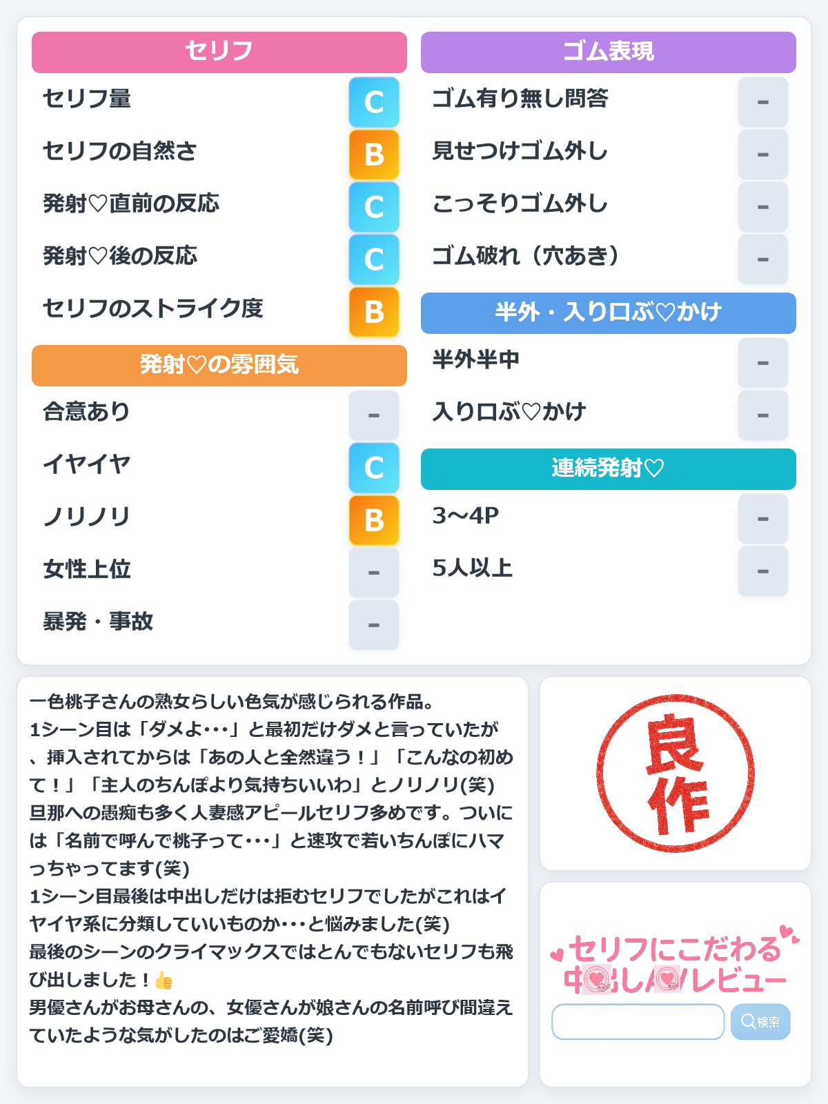 『門限17時』の彼女とデートをした後は‘彼女の母親’と ≪彼女の妹≫作りの中出しSEXをしています―。 一色桃子 レビュー評価シート