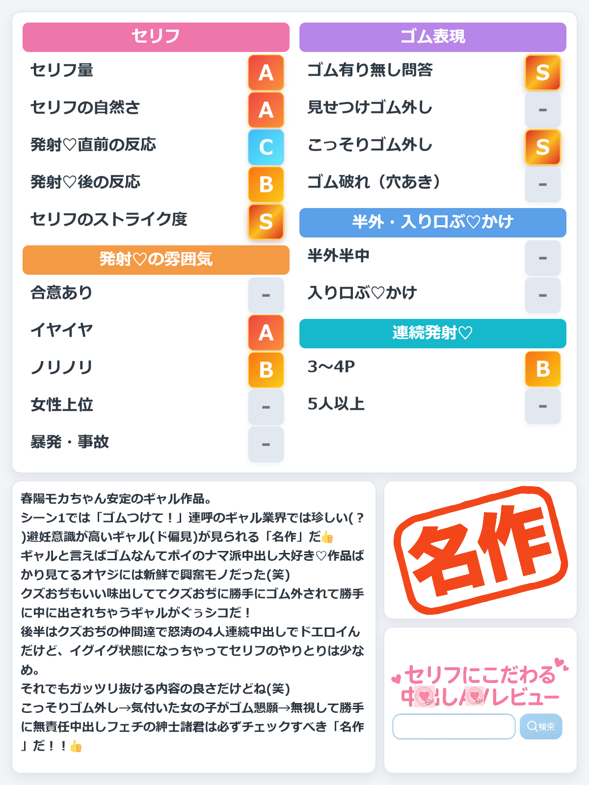 神待ち家出少女、保護挿入。悪い大人たちの性欲の吐口にされ、何度も何度も朝日が昇るまで中出しされ続けた。 春陽モカ レビュー評価シート